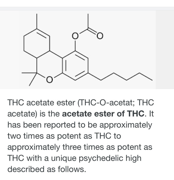 THC-O-Acetate Products