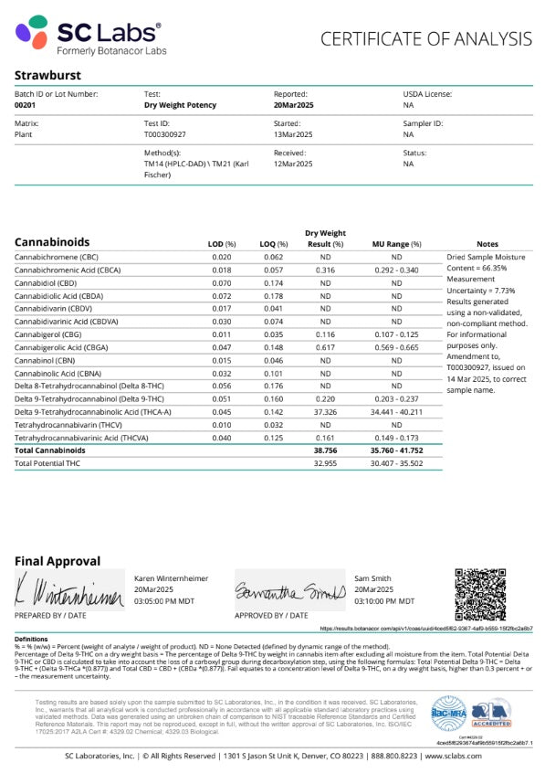 Bulk THCa AAAA Super Exotic Indoor Flower - Strawburst - 38.75% - Bandit Distribution