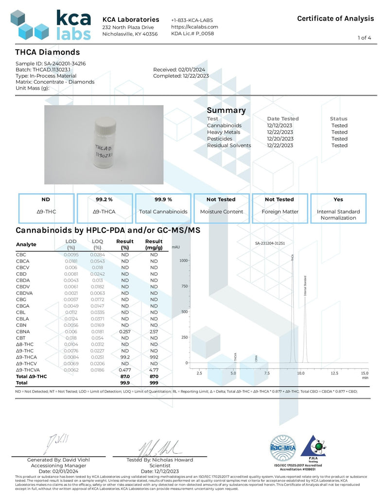 Bulk Thca Diamonds 5g Pucks - 99.9% - Bandit Distribution