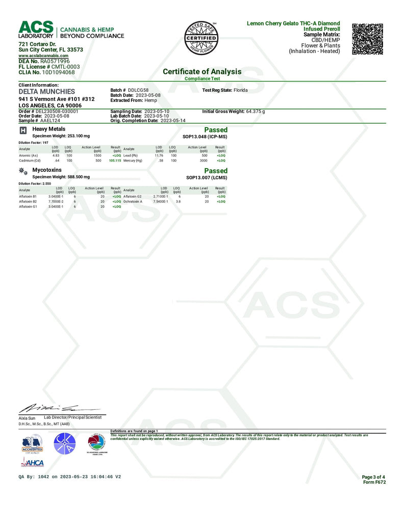 Delta Munchies Double Doinks - THCa Diamond Infused Pre Rolls 2pk - Lemon Cherry Gelato - Bandit Distribution
