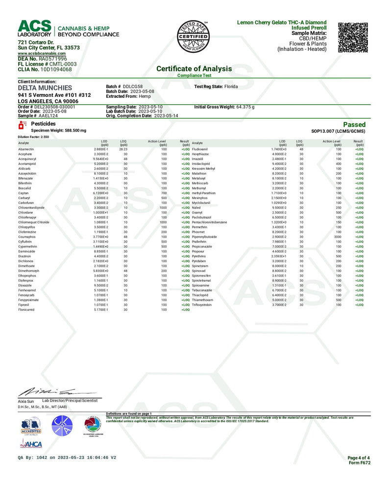 Delta Munchies Double Doinks - THCa Diamond Infused Pre Rolls 2pk - Lemon Cherry Gelato - Bandit Distribution