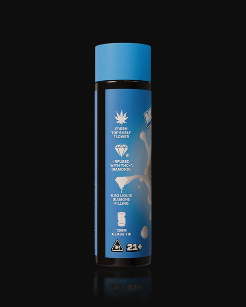 Munchies! Jelly Hole 2g Thca Pre Rolls - Frosted Tarts – Bandit