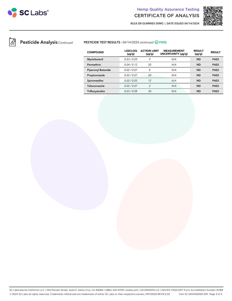 Wholesale Delta-8-THC Gummies 50mg - Blue Razz - 900ct Bulk - Bandit Distribution