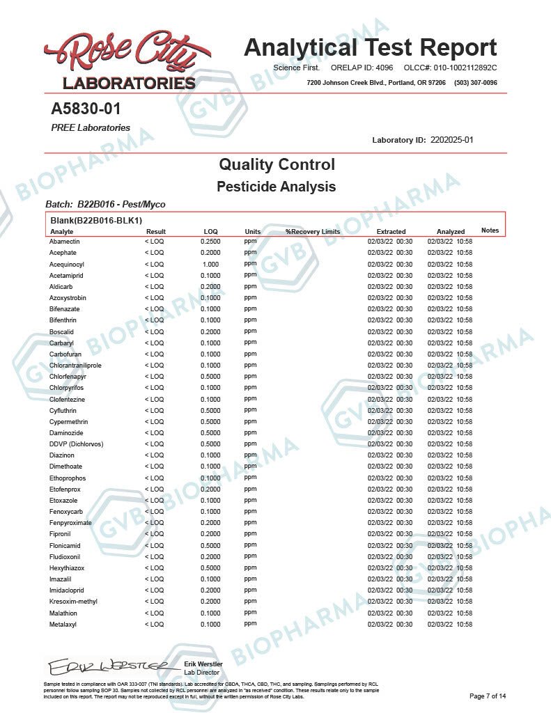 Cannabidiol CBD Isolate 99% Crystalline - THC FREE