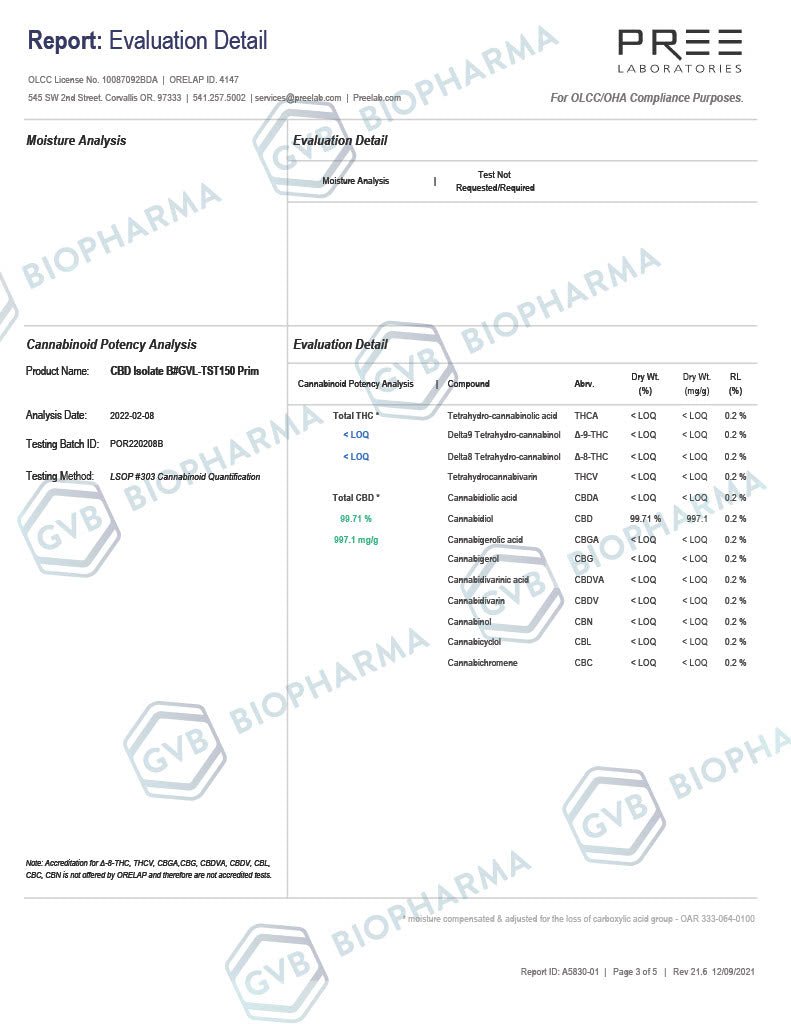Cannabidiol CBD Isolate 99% Crystalline - THC FREE