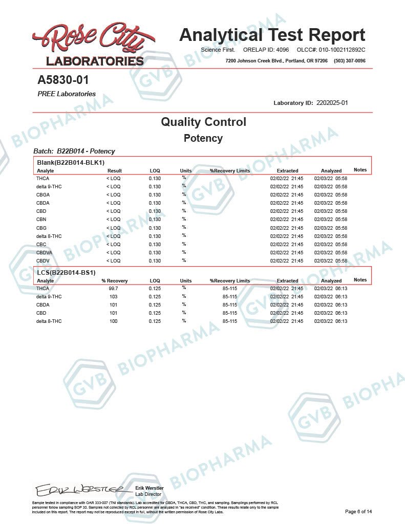 Cannabidiol CBD Isolate 99% Crystalline - THC FREE