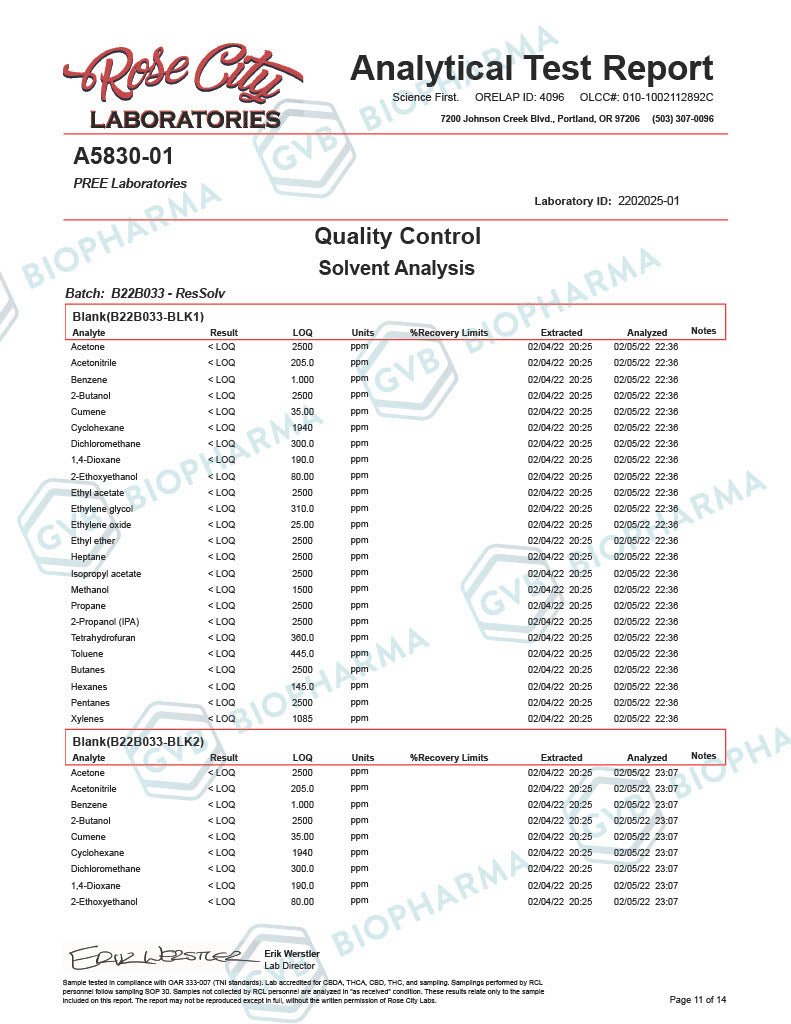Cannabidiol CBD Isolate 99% Crystalline - THC FREE