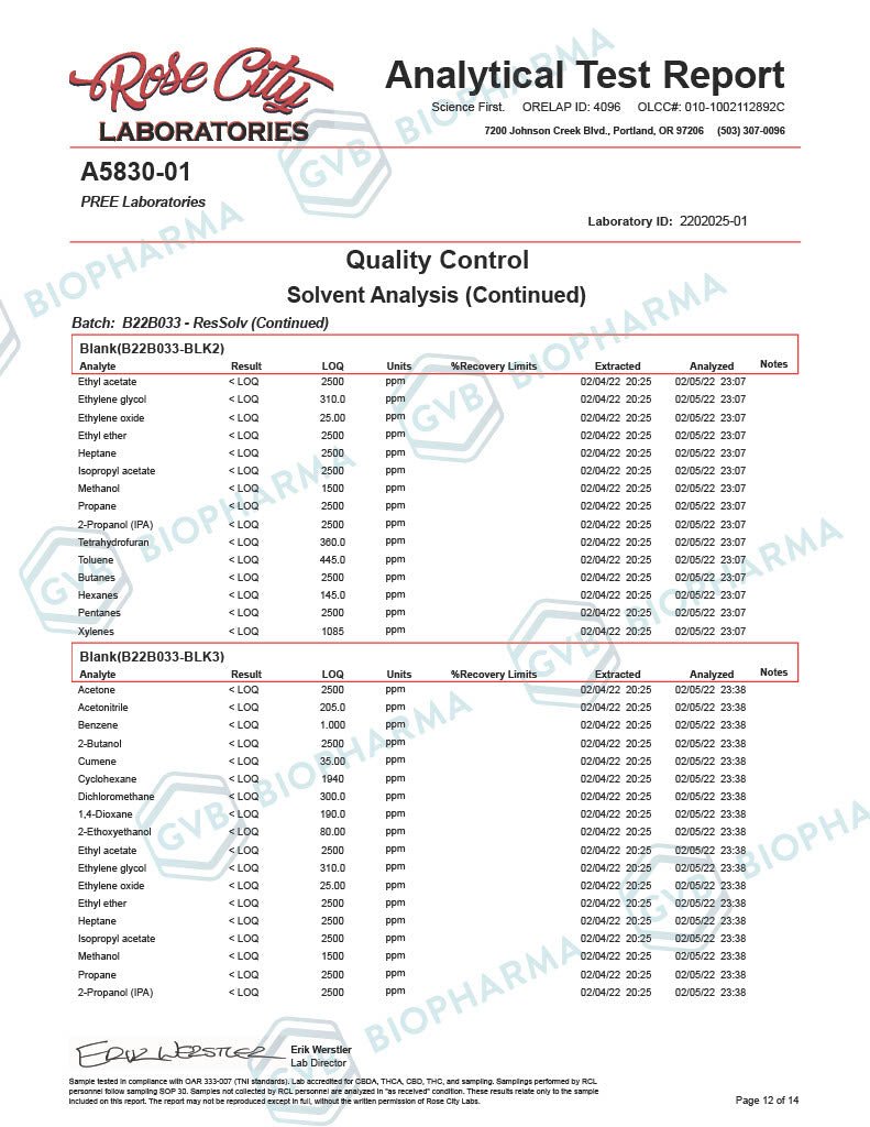 Cannabidiol CBD Isolate 99% Crystalline - THC FREE