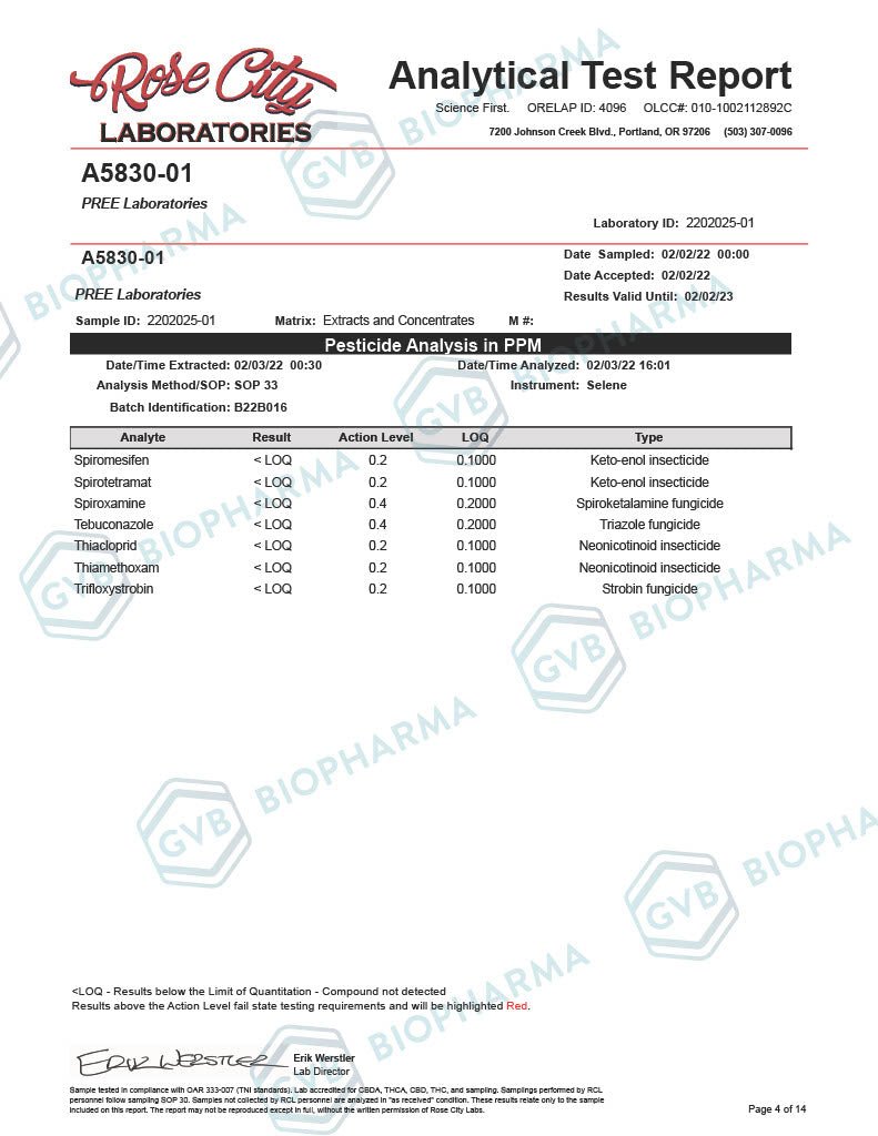 Cannabidiol CBD Isolate 99% Crystalline - THC FREE