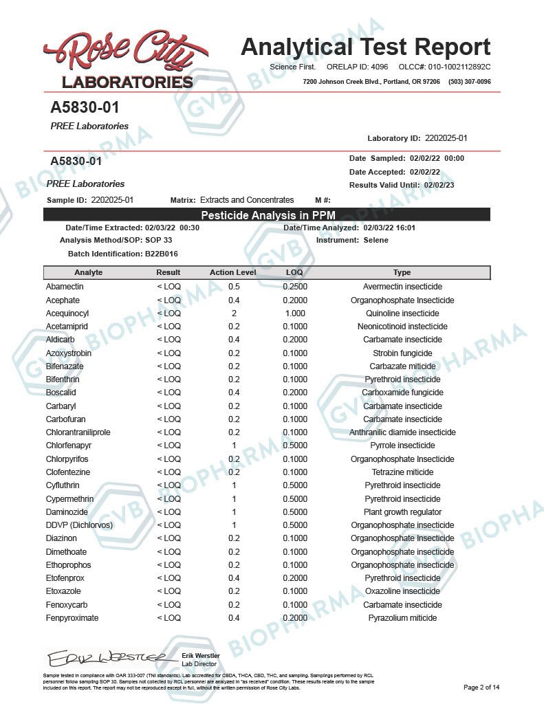 Cannabidiol CBD Isolate 99% Crystalline - THC FREE