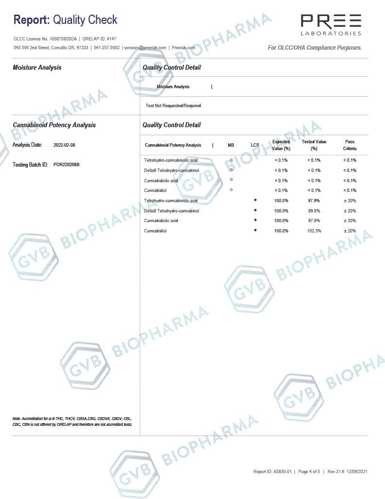 Cannabidiol CBD Isolate 99% Crystalline - THC FREE