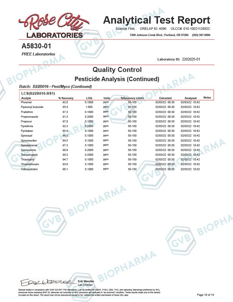 Cannabidiol CBD Isolate 99% Crystalline - THC FREE
