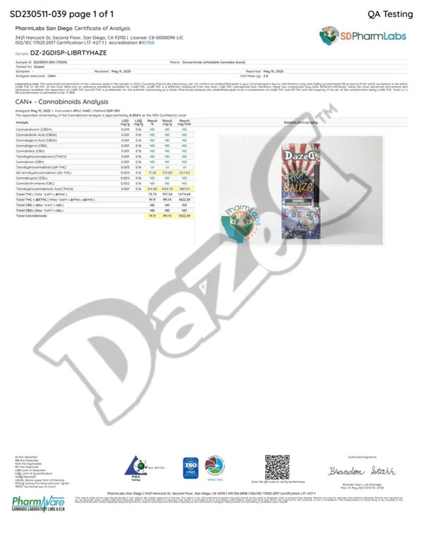 DazedA THCA Diamond Sauze Disposables - Liberty Haze 2g - Bandit Distribution