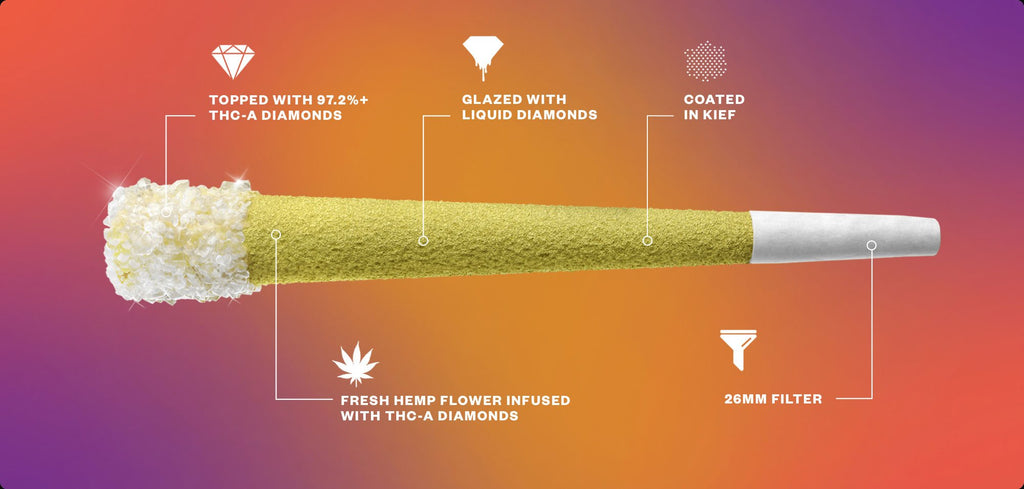 Delta Munchies Double Doinks - THCa Diamond Infused Pre Rolls 2pk - Lemon Cherry Gelato - Bandit Distribution