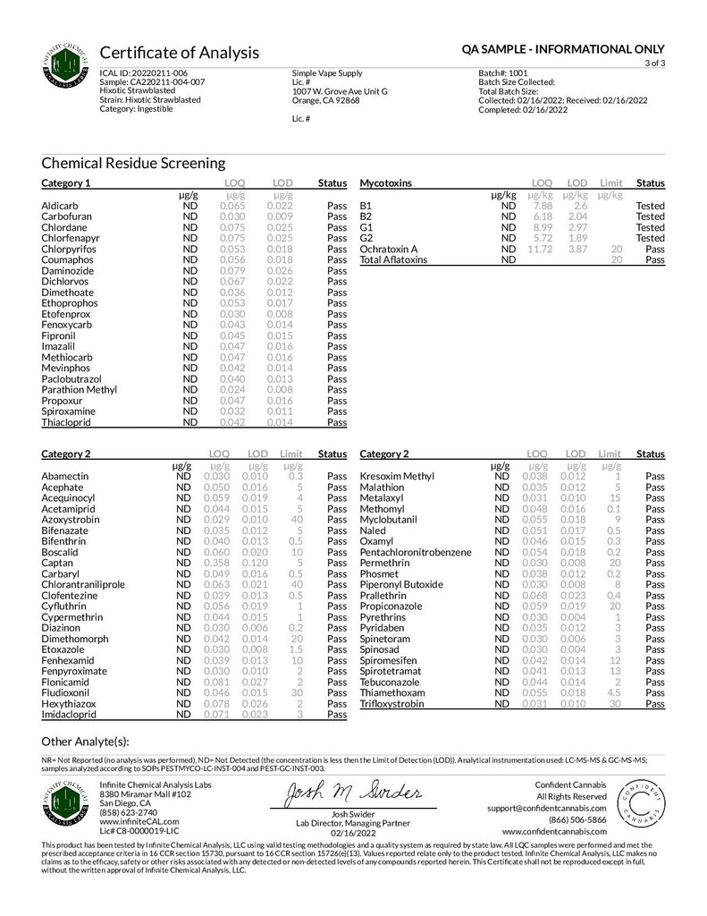 HiXotic Delta 9 Gummies - Straw Blasted