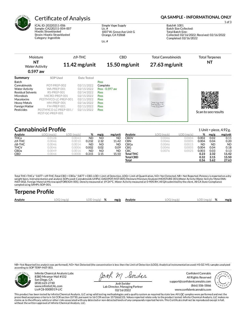 HiXotic Delta 9 Gummies - Straw Blasted