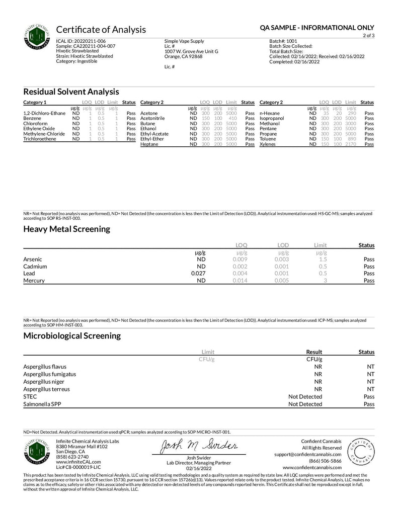 HiXotic Delta 9 Gummies - Straw Blasted