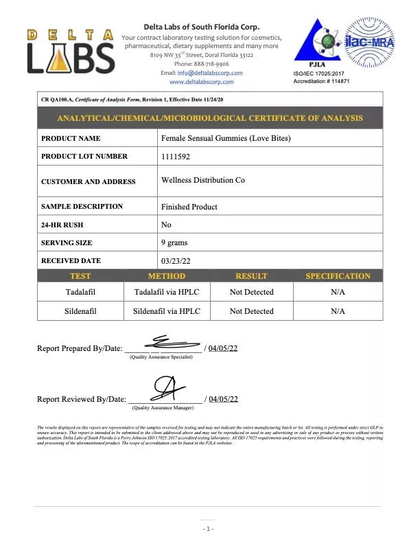 Love Bites Female Enhancement Gummies - 2pc Pack - HempWholesaler.com