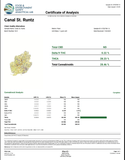 Bulk Exotic Indoor THCA Pre Rolls 1.5g Each - 25 Pack - Canal Street - 28.46 - Bandit Distribution