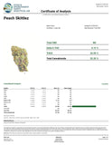 Bulk Exotic Indoor THCA Pre Rolls 1.5g Each - 25 Pack - Peach Skittlez - 32.20% - Bandit Distribution