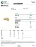Bulk Exotic Indoor THCA Pre Rolls 1.5g Each - 25 Pack - Silver Haze - 32.08% - Bandit Distribution