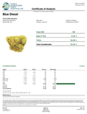 Bulk THCa AAA Depz - Blue Diesel - 33.26% - 1LB - Bandit Distribution