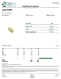 Bulk THCa AAA Depz - Jack Flash - 33.09% - 1LB - Bandit Distribution