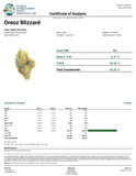 Bulk THCa AAA Depz - OreoZ Blizzard - 32.63% - 1LB - Bandit Distribution