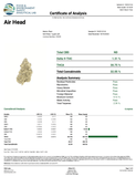 Bulk THCa AAA Depz PLUS - Air Headz - 32.05% - 1LB - Bandit Distribution