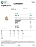 Bulk THCa AAA Depz PLUS - Grape Gushers- 31.71% - 1LB - Bandit Distribution