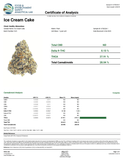 Bulk THCa AAA Depz PLUS - Ice Cream Cake - 28.04% - 1LB - Bandit Distribution
