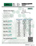 Bulk THCa AAA Exotics Flower - Free Mac (32.56%) - Bandit Distribution