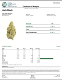 DS - Bulk Thca Indoor Exotic Flower - Jack Black - 30.47% - Indica - Bandit Distribution