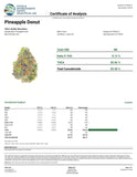 DS - Bulk Thca Indoor Exotic Flower - Pineapple Donut - 30.48% - Sativa - Bandit Distribution