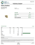 DS - Bulk Thca Indoor Plus Exotic - Cherry Gusherz - 30.79% - Bandit Distribution