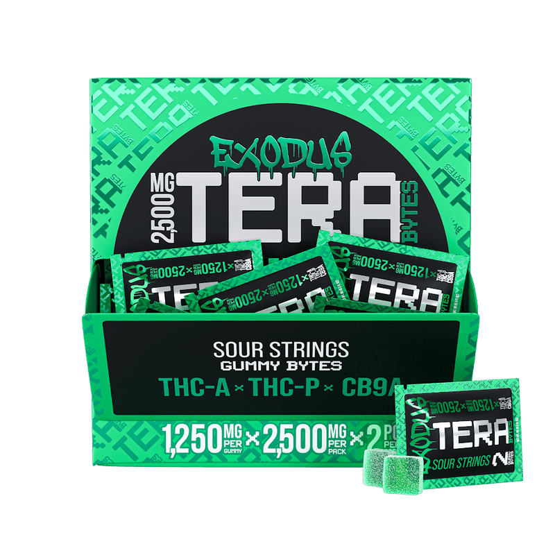 Exodus Thca+Thcp+CB9A TeraBytes Gummies - 75,000mg - 2 Count 30pk Display - Sour Strings - Bandit Distribution