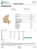 Bulk THCa AAA Depz PLUS - Frosted Donuts - 33.02% - 1LB