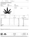 Ice Kream Thca 2g Pre Rolls - 5ct Jar - 10 Pack Display - Grandi Guava - Bandit Distribution