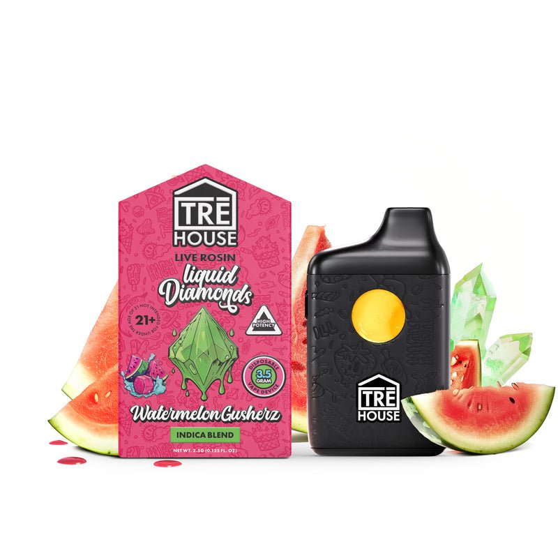 Tre House Watermelon Gusherz Indica Live Rosin Liquid Diamonds THCA Va –  Bandit Distribution