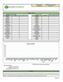 Broad Spectrum CBD Distillate 85%-90% - THC FREE