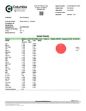 Bulk Delta 8 Distillate w/ THCV Minors - 89% Clear