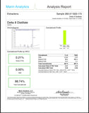 Bulk Delta-8-THC Distillate - Amber Gold D10 Minors 90%+ 1kg