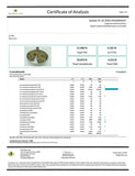 Bulk THCa Exotics Flower - LC OG (26.05%) - HempWholesaler.com