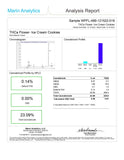 Bulk THCa Indoor Dro Flower - Ice Cream Cookies (23.09%) - 1lb - Bandit Distribution