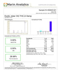 Bulk THCa Indoor Dro Flower - Joker OG (26.68%) - 1lb - Bandit Distribution