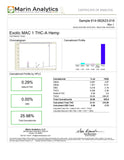 Bulk THCa Indoor Dro Flower - Mac 1 (25.98%) - 1lb - Bandit Distribution