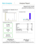 Bulk THCa Indoor Dro Flower - Marathon OG (23.61%) - HempWholesaler.com