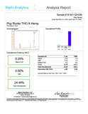Bulk THCa Indoor Dro Flower - Pop Rocks (24.48%) - 1lb - Bandit Distribution