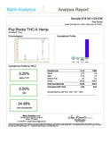 Bulk THCa Indoor Dro Flower - Pop Rocks (24.48%) - 1lb - Bandit Distribution