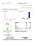 Bulk THCa Indoor Dro Flower - Trop Cookies (24.40%) - 1lb - Bandit Distribution